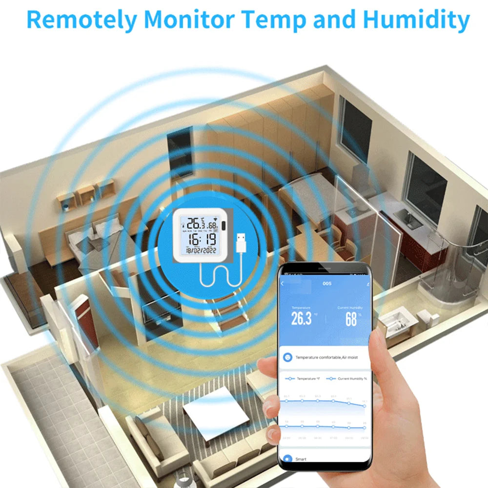 Smart Thermometer hygrometer Tuya WiFi Temperature and Humidity Sensor With Backlight APP Remote Control Work with Tuya Alexa