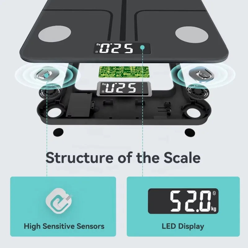 Digital Bmi Body Fat Weight Normal Bathroom Scales Floor Scales for Body Analyzer Connect Blue Tooth Weight Scale